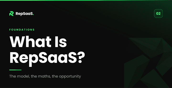 Course 02 in the classroom: What Is RepSaaS?. The model in plain English, the maths, and who buys it.