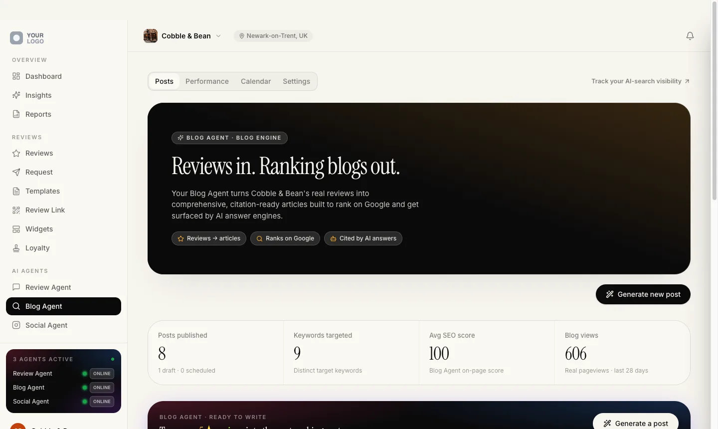 The blog engine: posts published, keywords targeted, average on-page score and real pageviews for the last twenty-eight days.