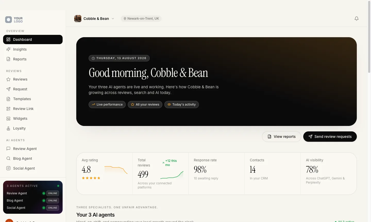 A client dashboard showing average rating, total reviews, response rate, contacts and AI visibility, with three AI agents listed as online in the sidebar and a grey placeholder where the agency logo goes