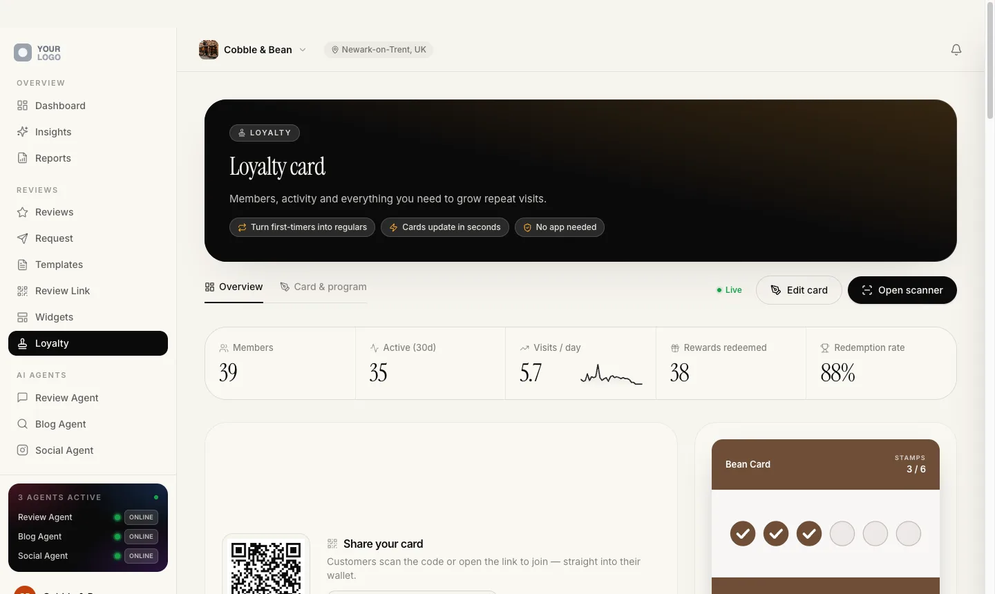 The loyalty screen, showing members, active members, visits per day and redemption rate, with a share QR code and a six stamp card sitting at three stamps.