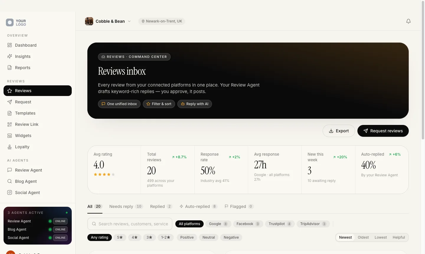 The reviews inbox: every connected platform in one list, filters for the reviews still waiting on a reply, and a count of the replies the Review Agent posted.